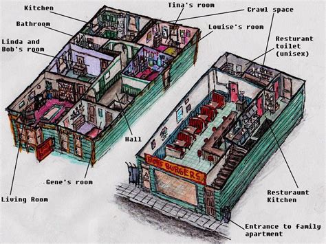 Uncover the Ultimate Floor Plan of Bob's Burgers: A Step-by-Step Guide